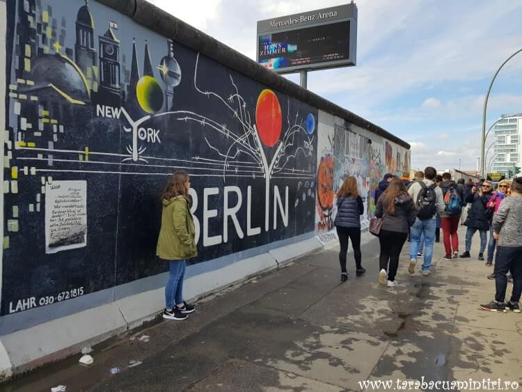 Zidul Berlinului
