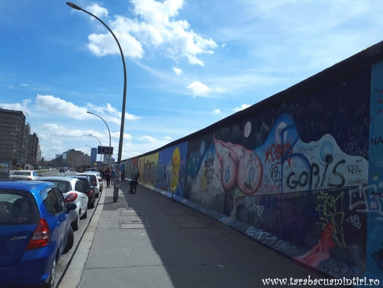 Zidul Berlinului