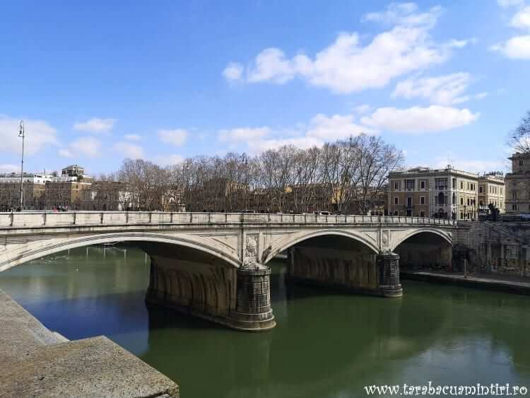 Panoramic Vacanță Roma